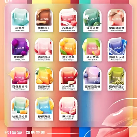 KIS5 鎧斯 5 號