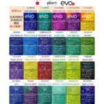PLOOM煙彈 七星加熱煙 駱駝加熱煙 EVO煙彈 NHB加熱不燃燒 台灣電子煙批發 711到付